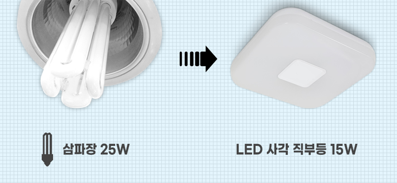 LED직부등