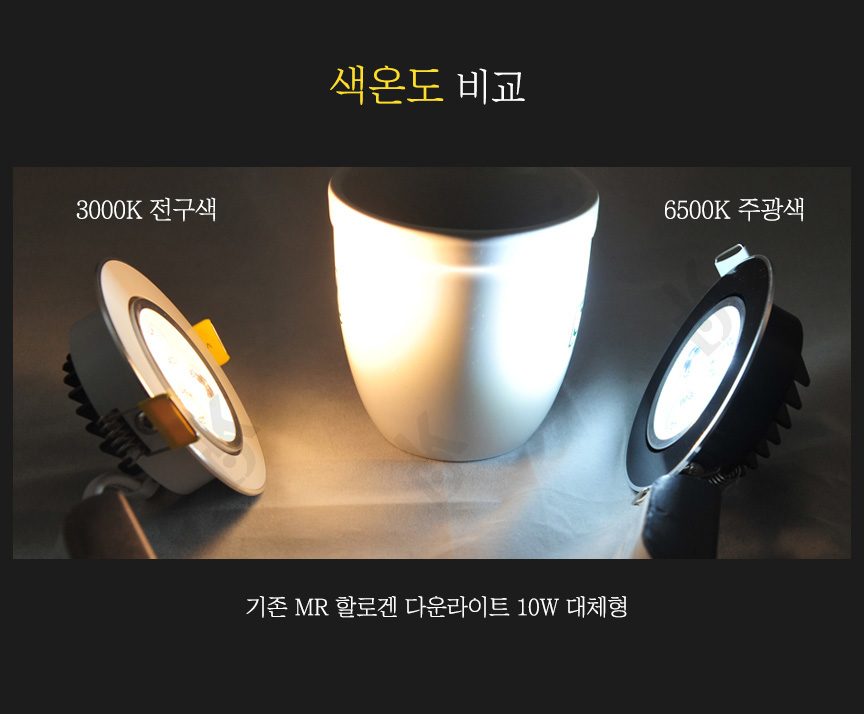 삼파장전구대체