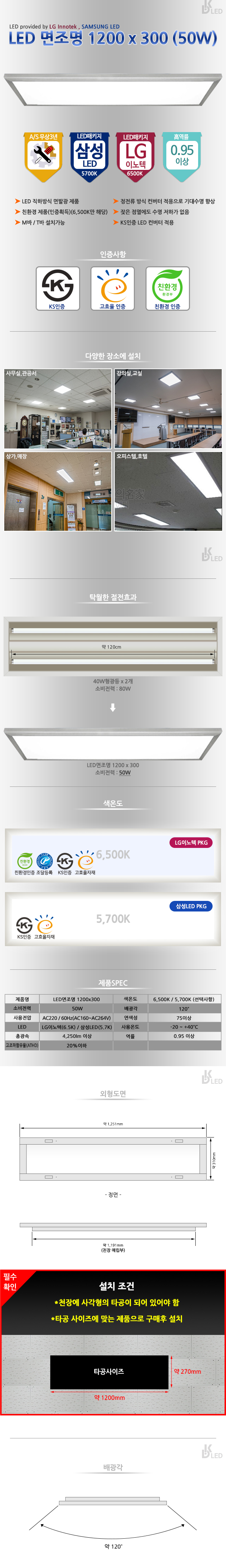 LED면조명