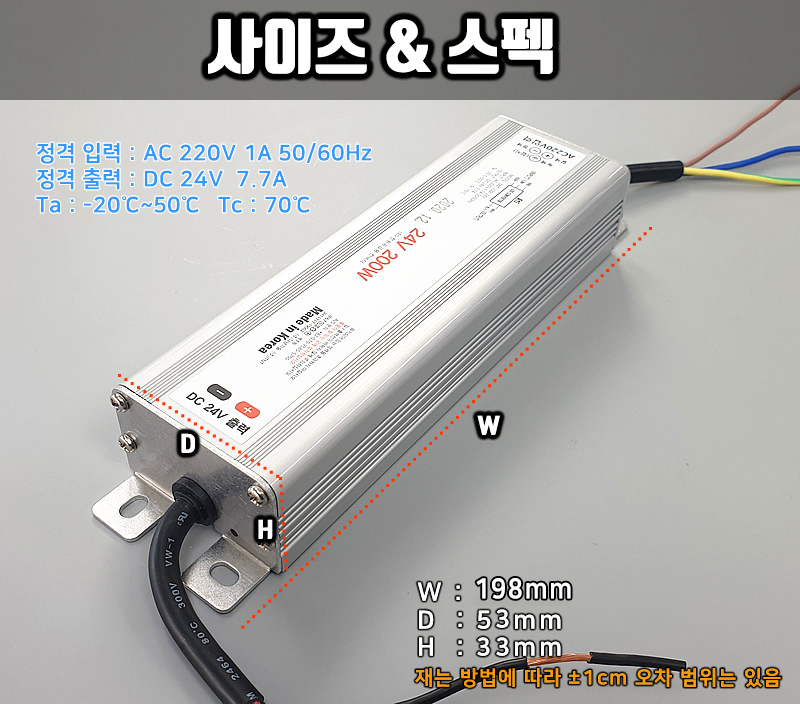 LED모듈