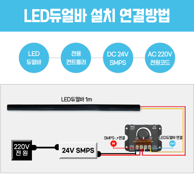 LED듀얼바
