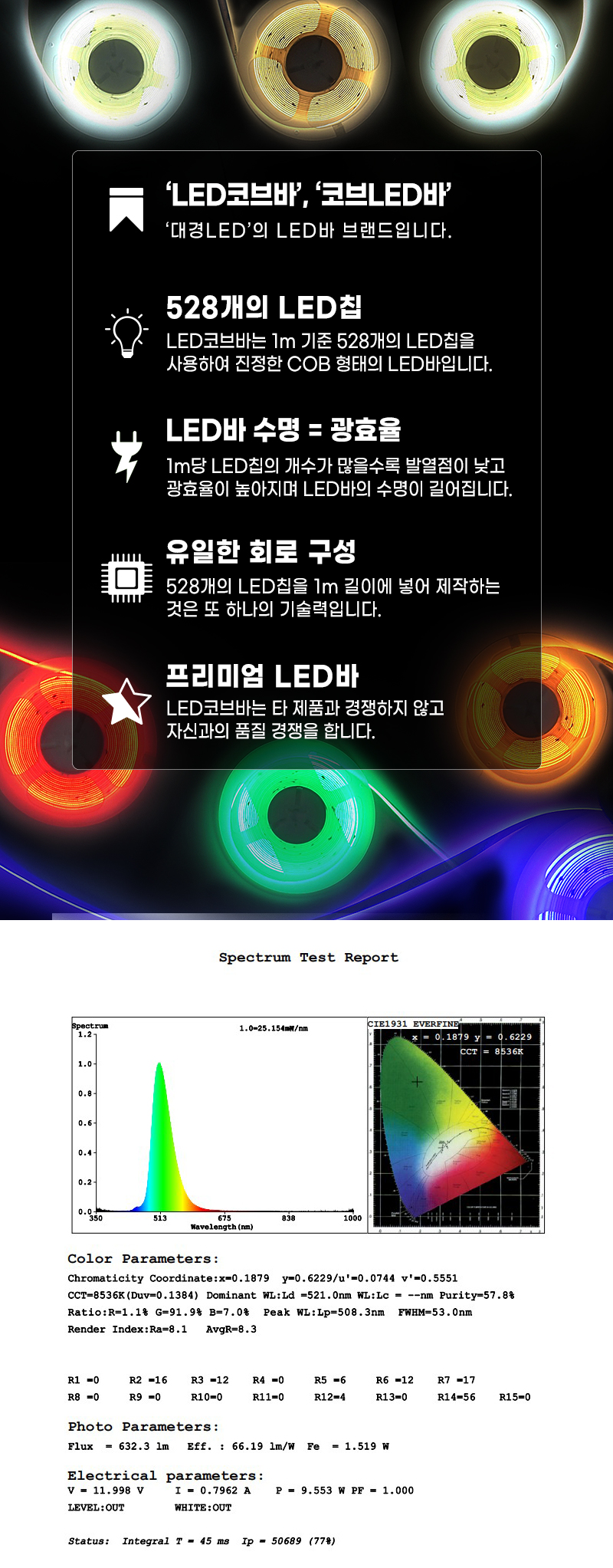green LED바 데이터 시트