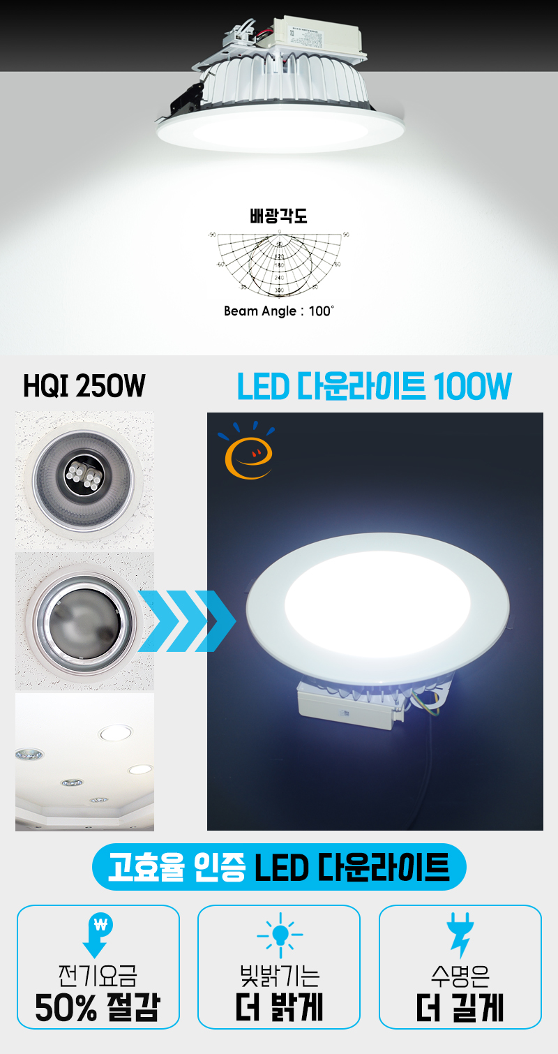 LED등100W