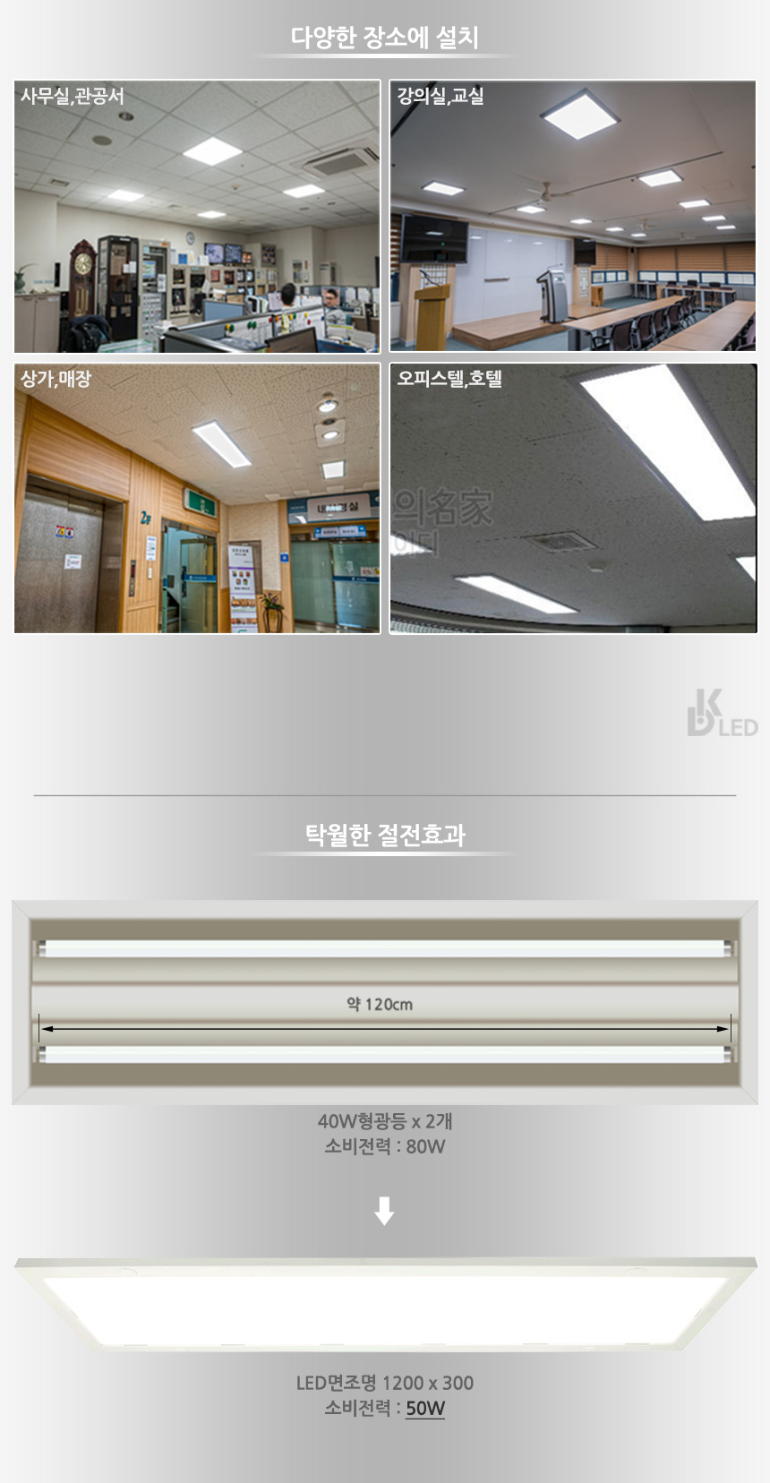 설치장소
