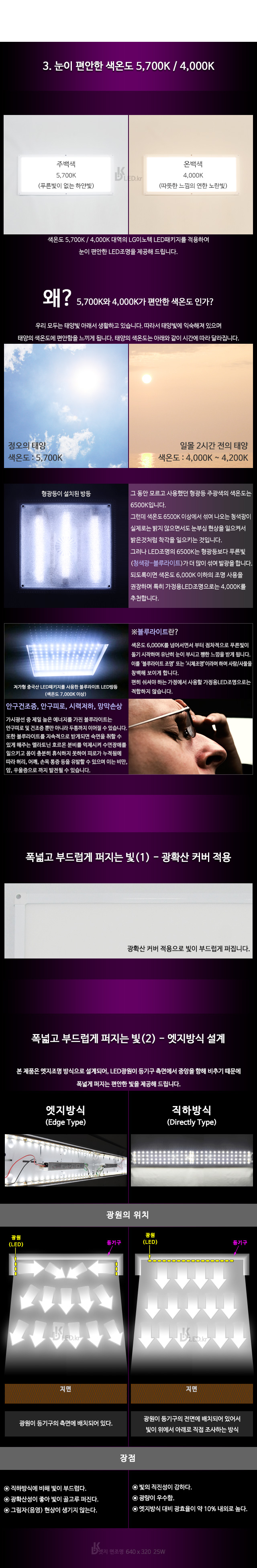 색온도